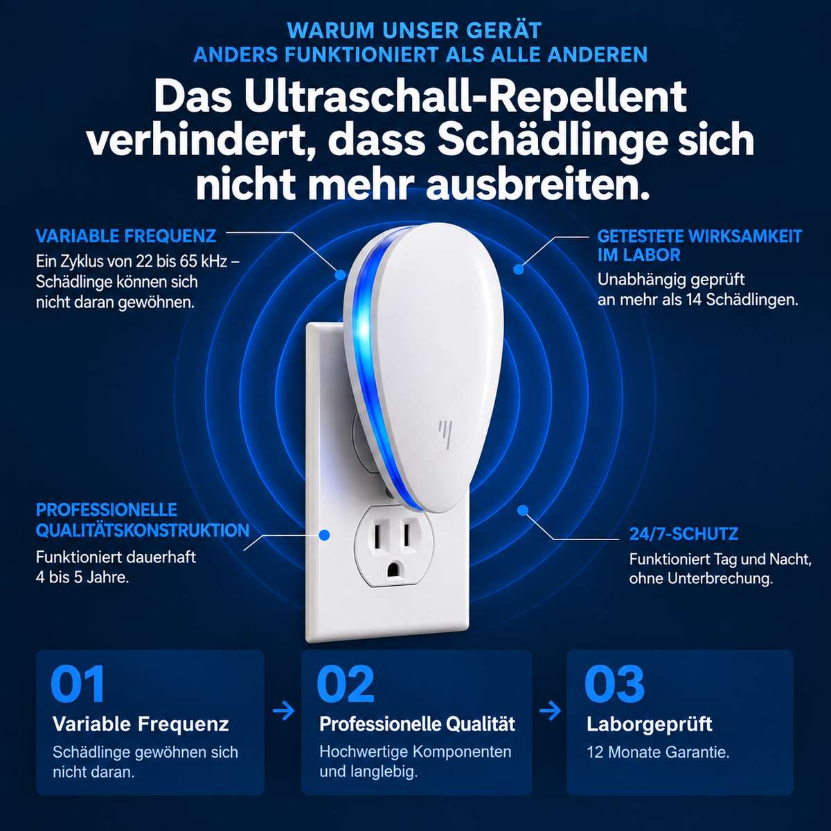 Répulsif antiparasitaire ultrasonique PestUltra™ - Éliminez définitivement plus de 14 nuisibles