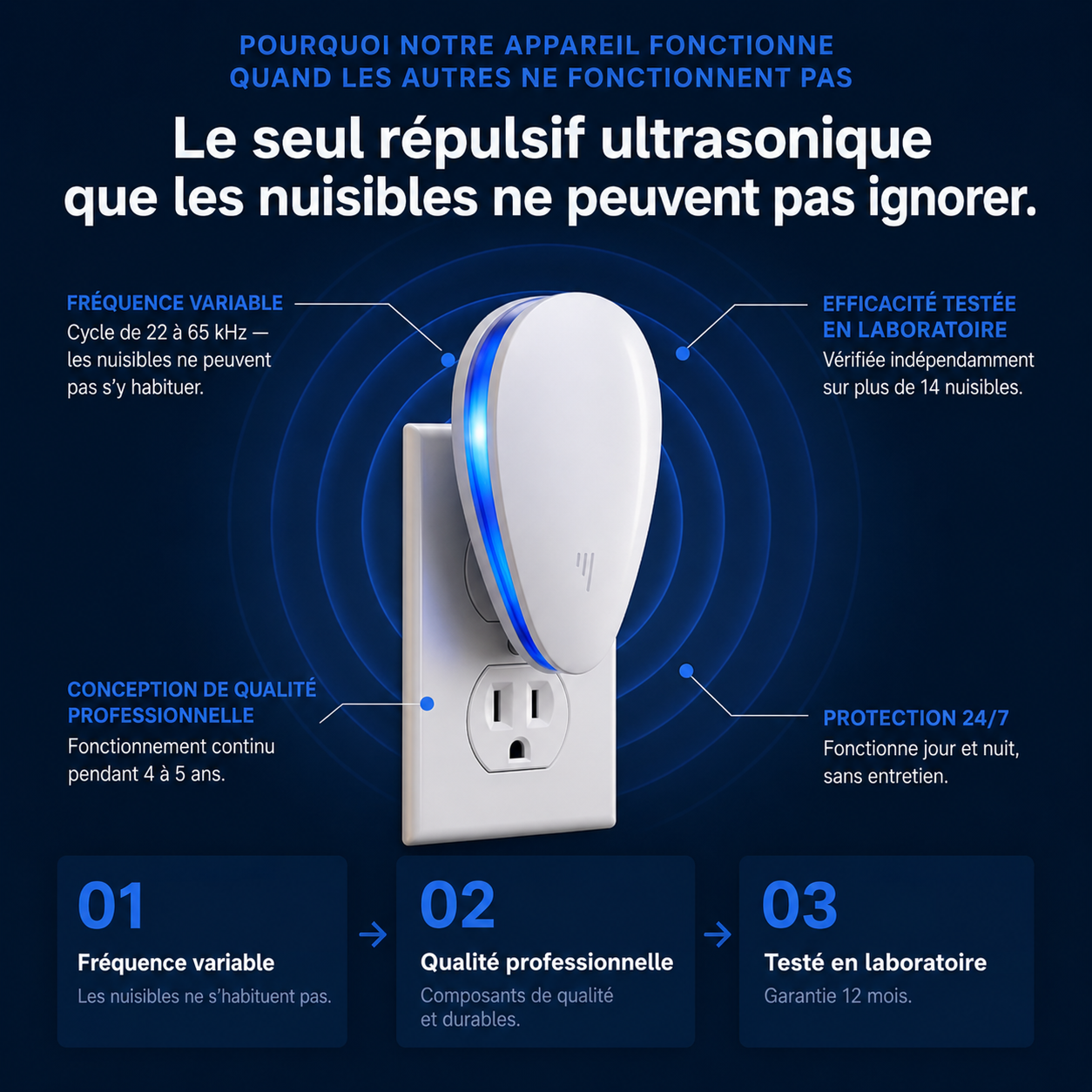 Répulsif antiparasitaire ultrasonique PestUltra™ - Éliminez définitivement plus de 14 nuisibles
