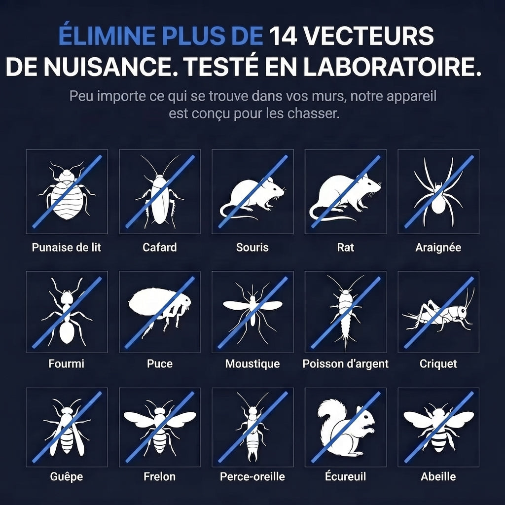 Répulsif antiparasitaire ultrasonique PestUltra™ - Éliminez définitivement plus de 14 nuisibles